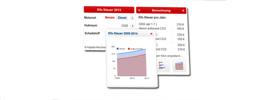 Kfz-Steuer Rechner im Design Blitzer